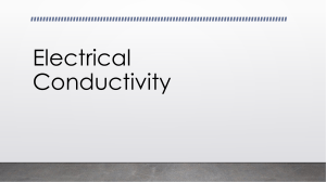 Electrical Conductivity Introduction Using Thomson's Atomic Model