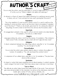 Authors Craft Cheat Sheet and Poetry Graphic Organizer
