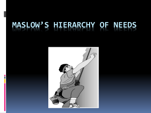 +4a.+Maslow’s+Hierarchy+Of+Needs