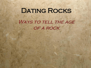 absolute and relative rock dating
