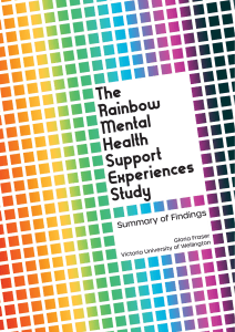 The Rainbow Mental Health Support Experiences Study Summary [Aotearoa New Zealand]