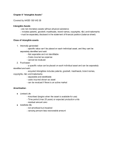 ACT 503 Intangible Assets Lecture notes (Deegan 8e)