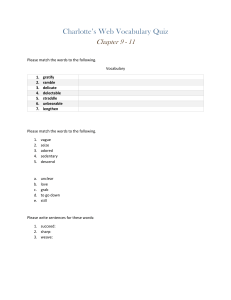 Charlotte’s Web Vocabulary Quiz Ch. 9-11
