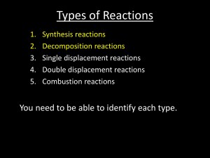 Reactions 2 - Synthesis-Decomposition