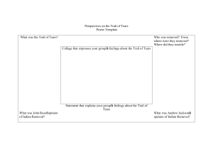 Perspectives on the Trail of Tears poster template