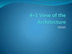 4+1 View of the Architecture