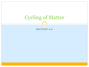 2.6 Cycling of Matter