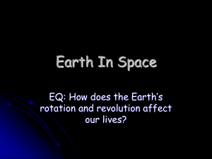 1 1 Earth In Space