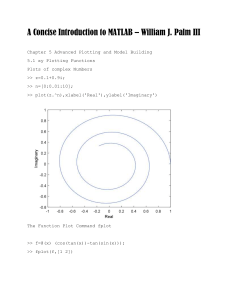 A Concise Introduction to MATLAB Plotting