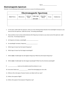 ElectromagneticSpectrumReviewWorksheet