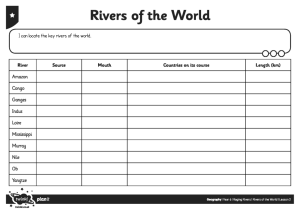 Activity Sheet Rivers of the World - Editable
