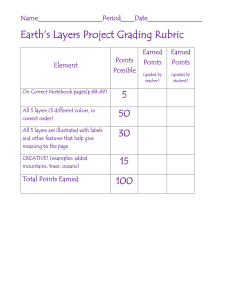 EARTHS LAYERS PROJECT