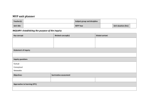 Blank Unit Planner with learner profile