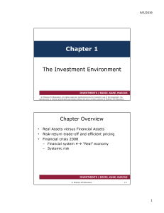 Investments Ch1