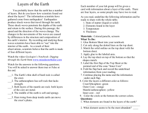 1 Layers of the Earth