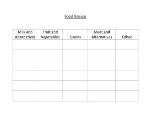 Food Groups