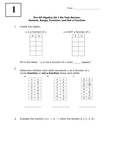 PAP Algebra DA 1 RE-Test Review