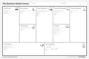 business model canvas poster