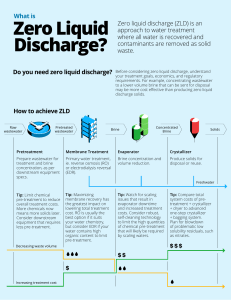 Zero Liquid Discharge Infographic PDF FINAL