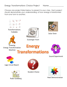 4 Elaboration - Energy Transformations Student Project