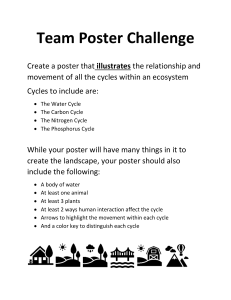 03 cycles in nature Team Poster Challenge