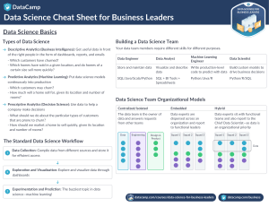 Datascience Cheat Sheet for Business leaders