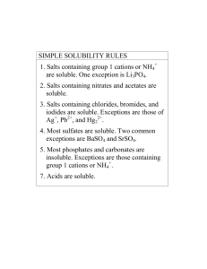 Simple-solubility-rules