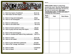 Rock Classification Practice