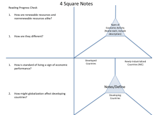 4Square Notes