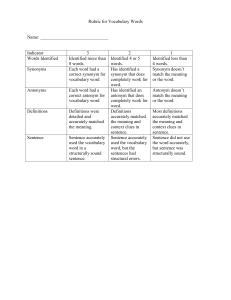 Rubric-for-Vocabulary-Words