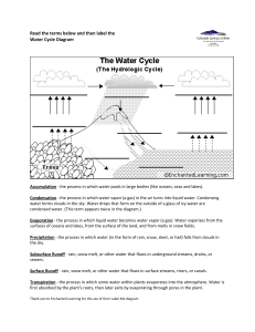 watercycle fill in the blank