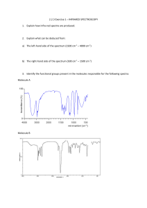 2.2.3 exercise 1 - infrared spectroscopy