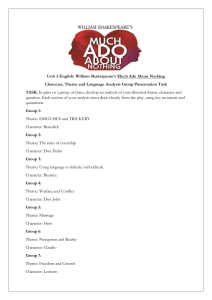 Much Ado About Nothing Character Theme and Language Analysis Task