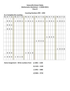 Maths Worksheet 2