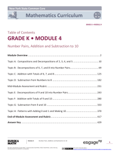 math-gk-m4-module-overview
