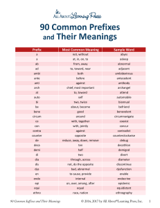 resource-list-of-90-prefixes