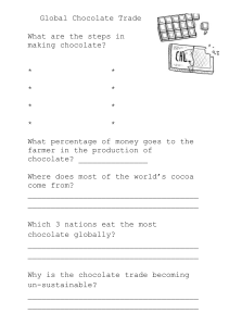Global Chocolate Trade
