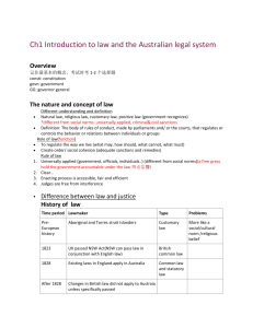Ch1 Introduction to law and the Australian legal system