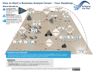 business-analyst-career-roadmap