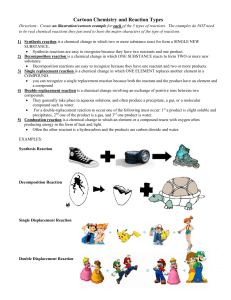 cartoon chemistry and reaction types