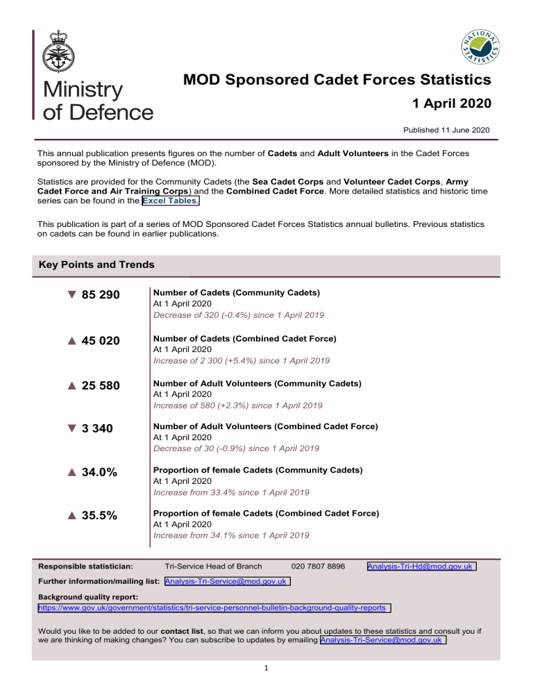 Mod Sponsored Cadet Forces Statistics April