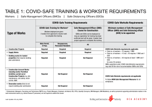 table1 training-and-worksite-requirements 30-jul-20