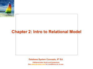 ch2: Intro to Relational Model