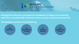 Mailing Data Solutions Offers a Enhanced and Upgraded List of College Email Addresses