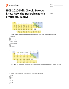 Quiz NGS 2020 Skils Check Do you know how the periodic table is arranged (Copy)