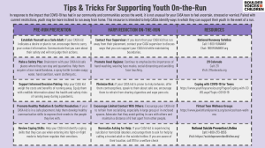 Tips & Tricks Supporting Runaway Youth (COVID-19)
