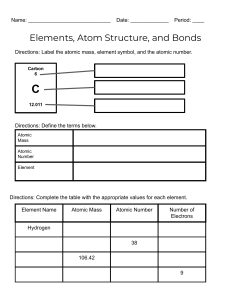 Elements, Atom Structure, and Bonds Worksheet