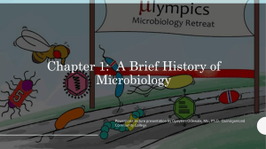 Chapter 1  A Brief History of Microbiology