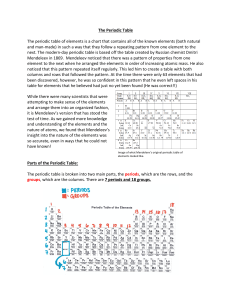 Periodic table groups and trends