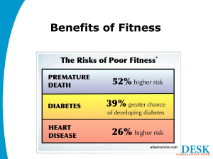 Benefits and Proper Fitness